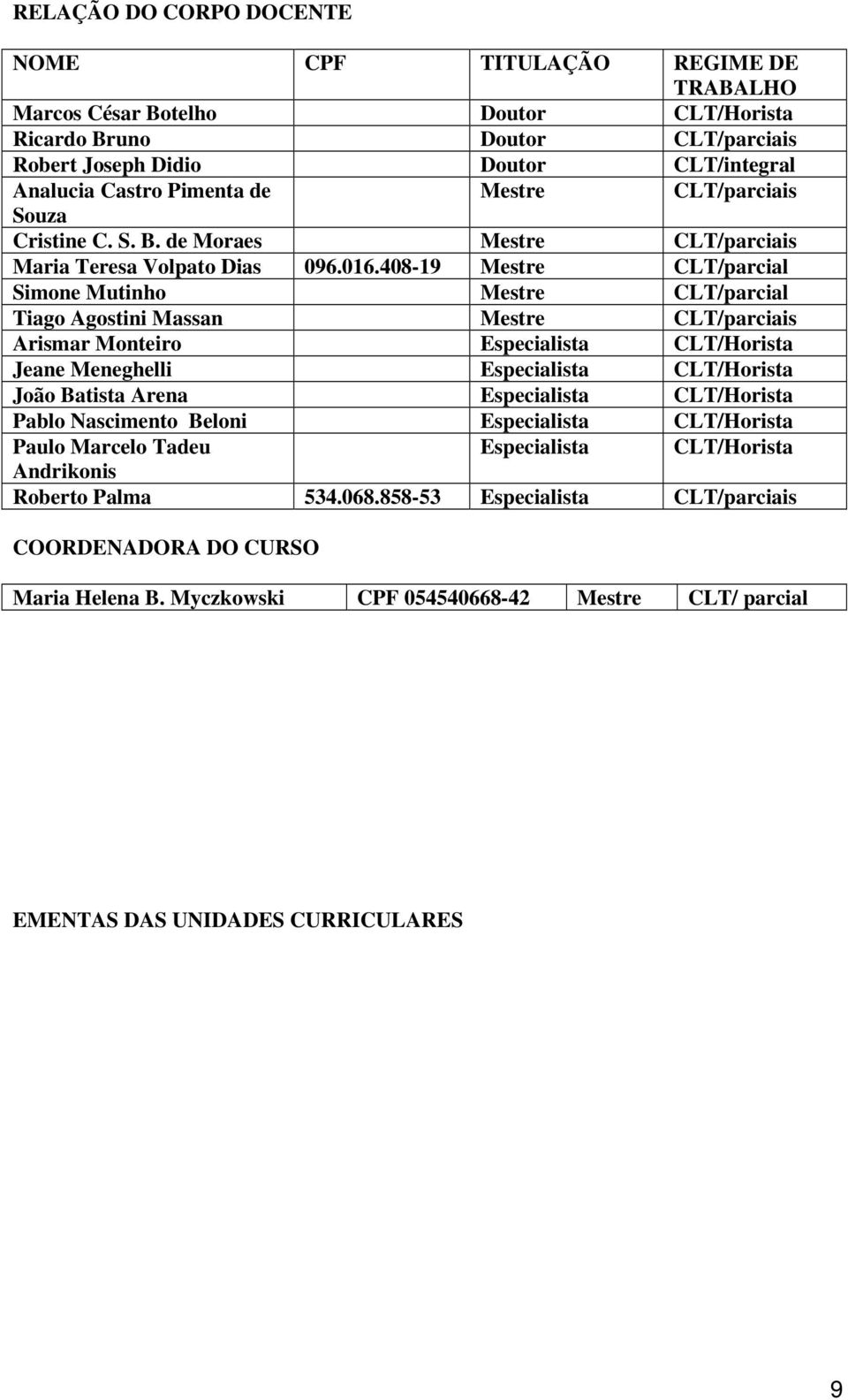 408-19 Mestre CLT/parcial Simone Mutinho Mestre CLT/parcial Tiago Agostini Massan Mestre CLT/parciais Arismar Monteiro Especialista CLT/Horista Jeane Meneghelli Especialista CLT/Horista João Batista