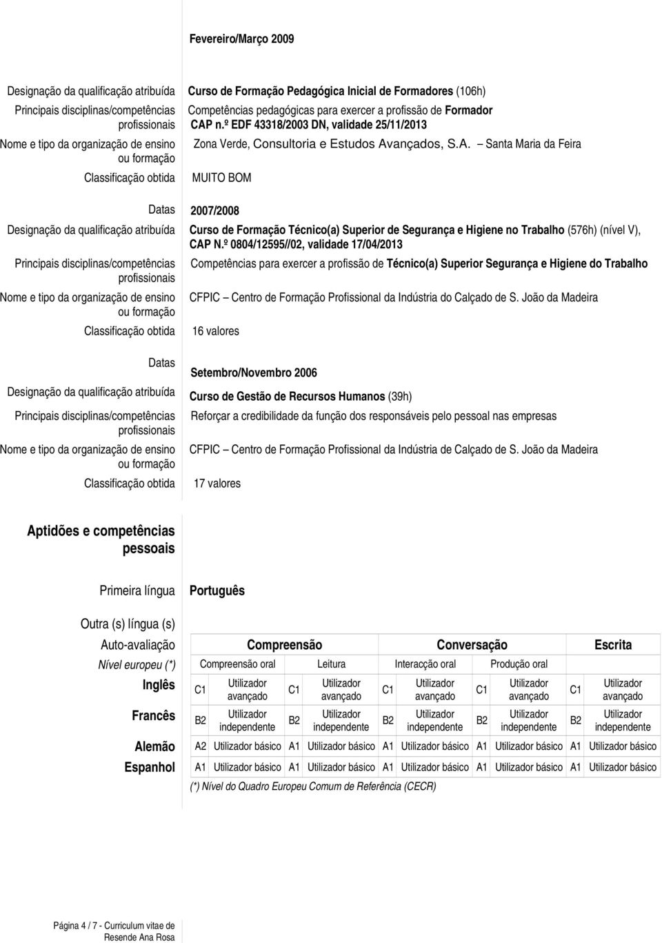 ançados, S.A. Santa Maria da Feira MUITO BOM Datas 2007/2008 Curso de Formação Técnico(a) Superior de Segurança e Higiene no Trabalho (576h) (nível V), CAP N.