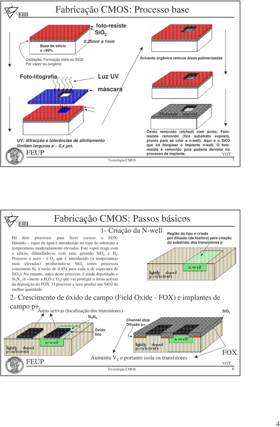 Fotoresiste removido (fica substrato exposto, pronto para se criar a n-well). Aqui é o SiO2 que irá bloquear o implante n-well. O fotoresiste é removido pois poderia derreter no processo de implante.