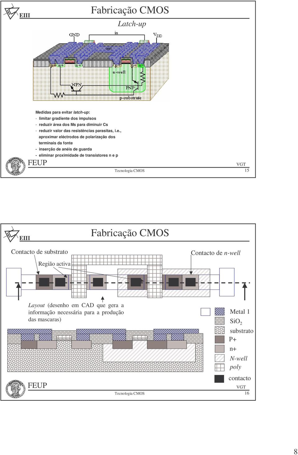 guarda - eliminar proximidade de transístores n e p 15 Fabricação CMOS Contacto de substrato Região activa Contacto de n-well