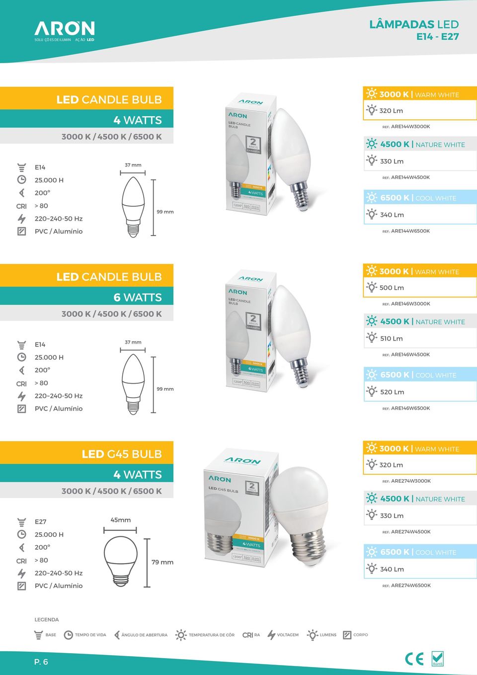 : ARE144W6500K LED CANDLE BULB 6 WATTS E14 200º PVC / Alumínio 500 Lm REF.: ARE146W3000K 510 Lm REF.