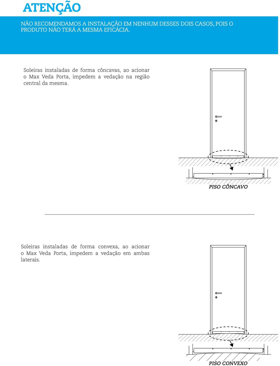 Soleiras instaladas de forma côncavas, ao acionar o Max Veda Porta, impedem a vedação