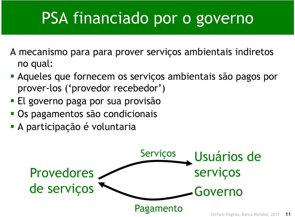 governo paga por sua provisão Os pagamentos são condicionais A participação é voluntaria