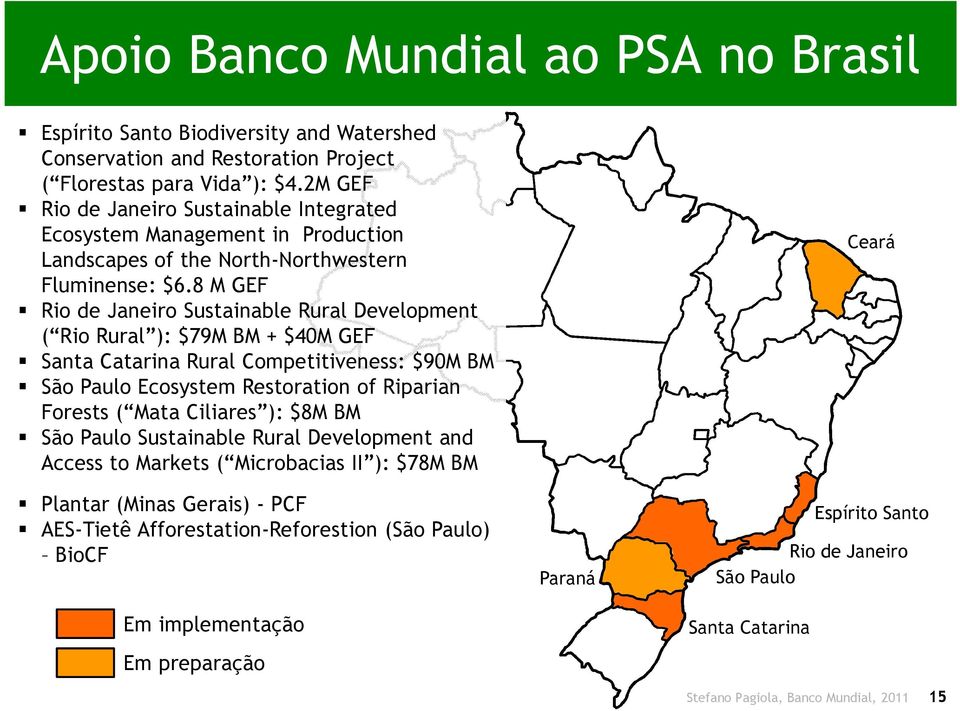 8 M GEF Rio de Janeiro Sustainable Rural Development ( Rio Rural ): $79M BM + $40M GEF Santa Catarina Rural Competitiveness: $90M BM São Paulo Ecosystem Restoration of Riparian Forests ( Mata