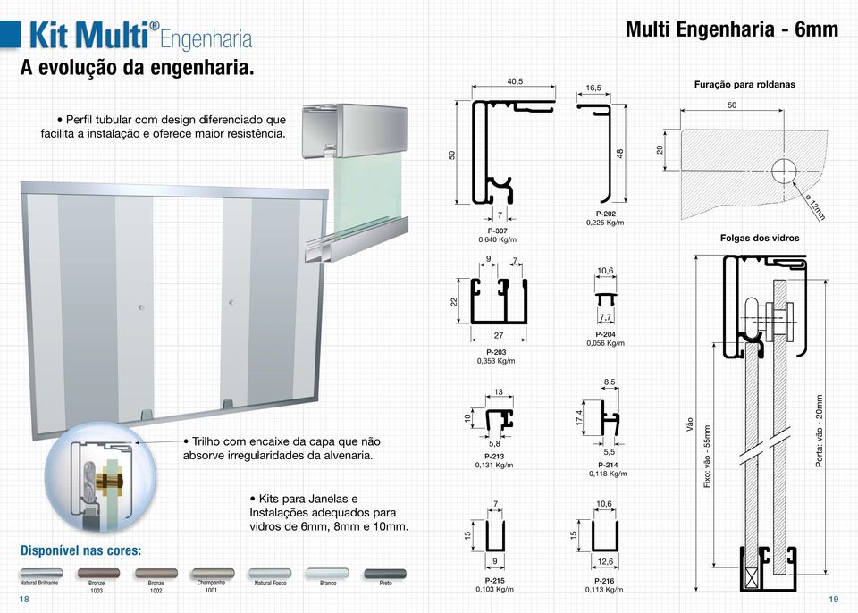 alvenaria. 10 17,4 8,5 5,8 5,5 P-2 0,1 Kg/ P-2 0,118 Kg/ Vão : vão - Porta: vão - Kits para Janelas e Instalações adequados para vidros de 6, 8 e 10.