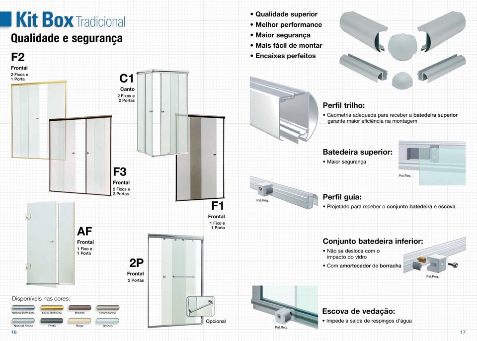 2 s e 2 Portas F1 Frontal Pat.Req.