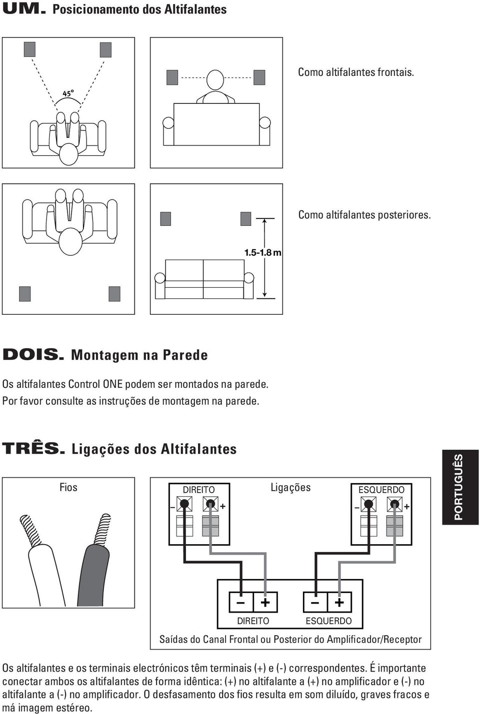 Ligações dos Altifalantes Fios DIREITO LEFT Ligações ESQUERDO RIGHT + + + DIREITO LEFT + ESQUERDO RIGHT Saídas do Canal Frontal or ou Rear Posterior Speaker do Outputs Amplificador/Receptor