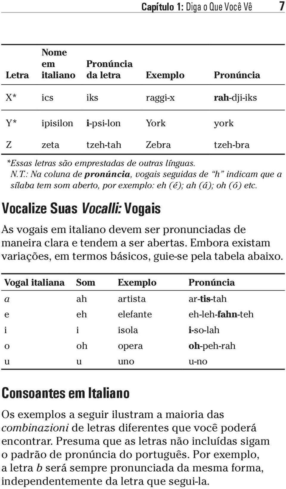 : Na coluna de pronúncia, vogais seguidas de h indicam que a sílaba tem som aberto, por exemplo: eh
