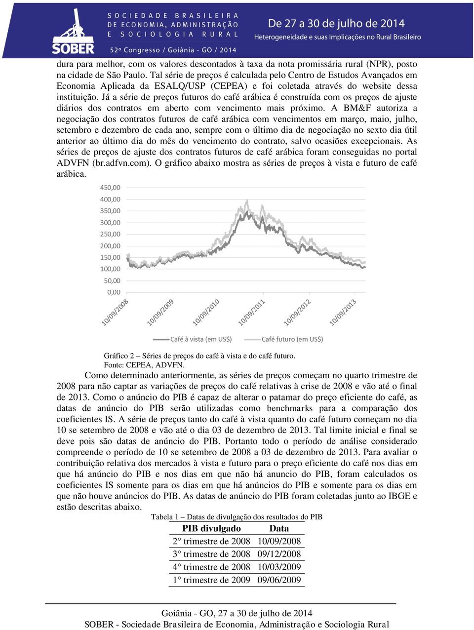 Já a série de preços futuros do café arábica é construída com os preços de ajuste diários dos contratos em aberto com vencimento mais próximo.