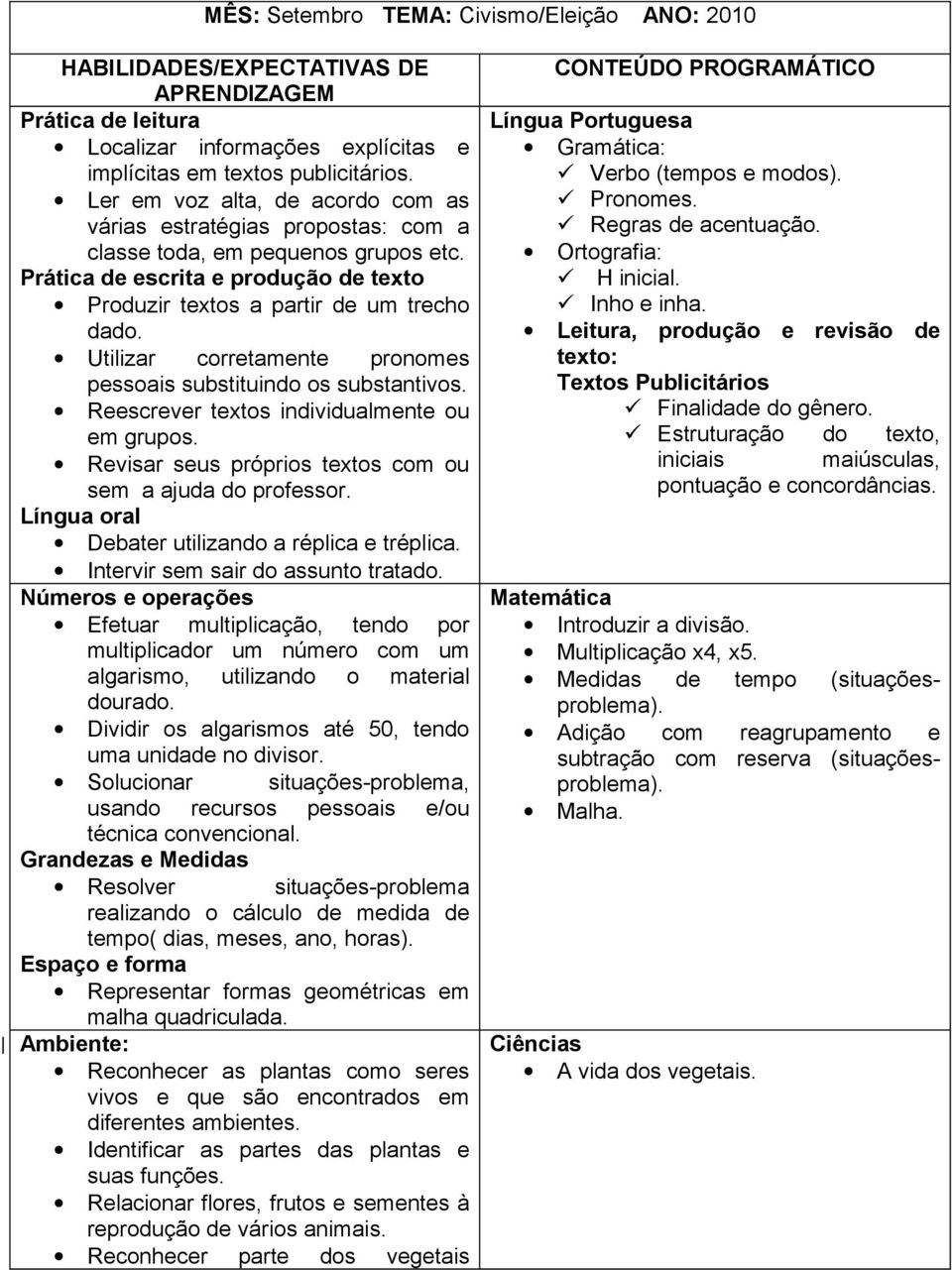 Utilizar corretamente pronomes pessoais substituindo os substantivos. Reescrever textos individualmente ou em grupos. Revisar seus próprios textos com ou sem a ajuda do professor.