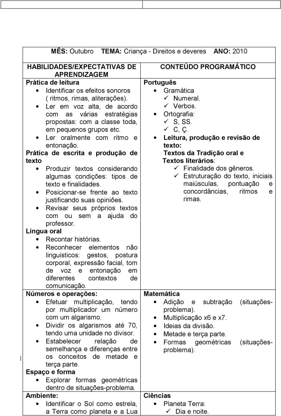 Prática de escrita e produção de texto Produzir textos considerando algumas condições: tipos de texto e finalidades. Posicionar-se frente ao texto justificando suas opiniões.