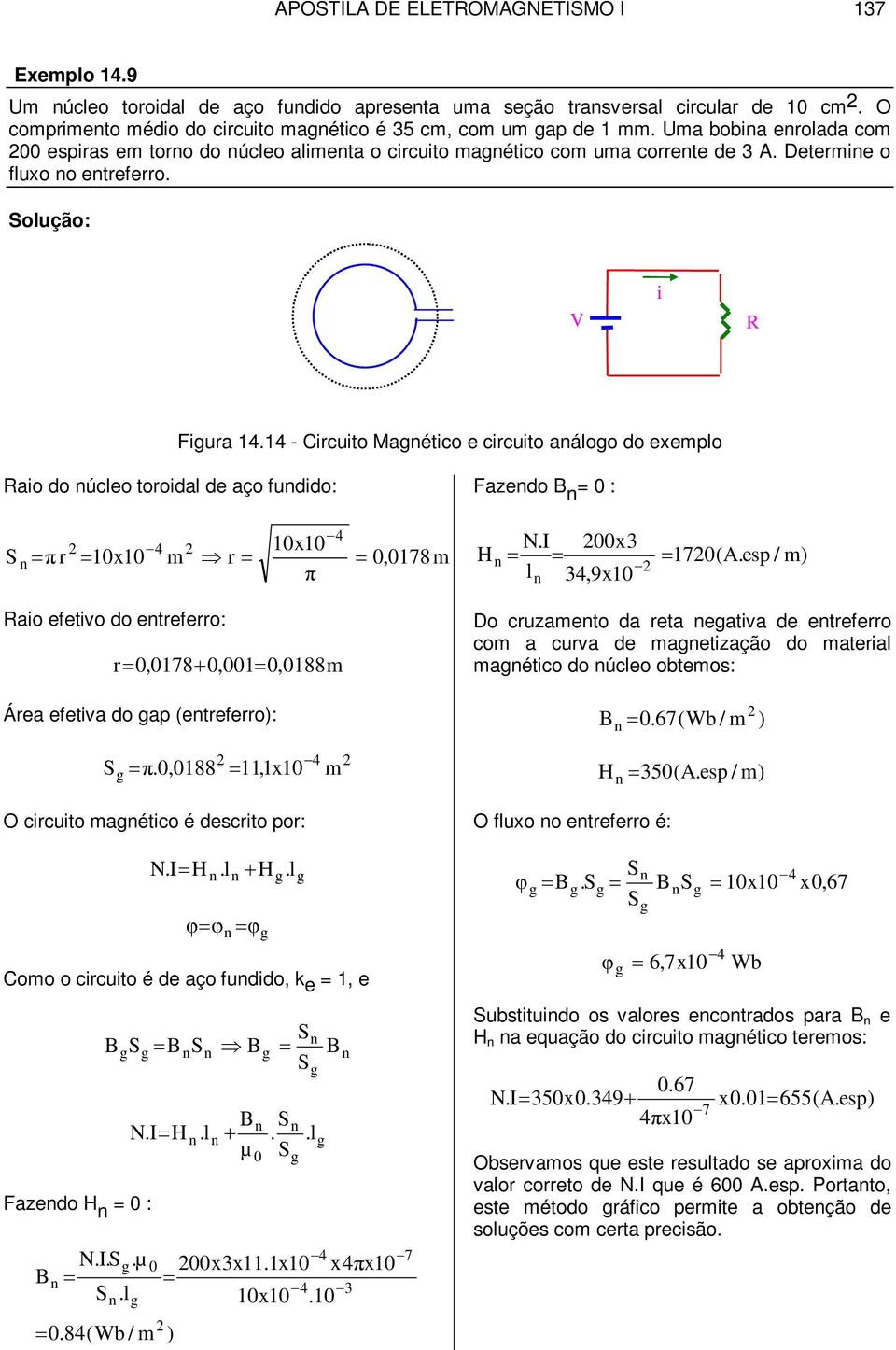 4 - Circuito Maético e circuito aáloo do exemplo Raio do úcleo toroidal de aço fudido: Fazedo = : π r x m r x π,78 m N.I x3 l 34,9x 7(A.