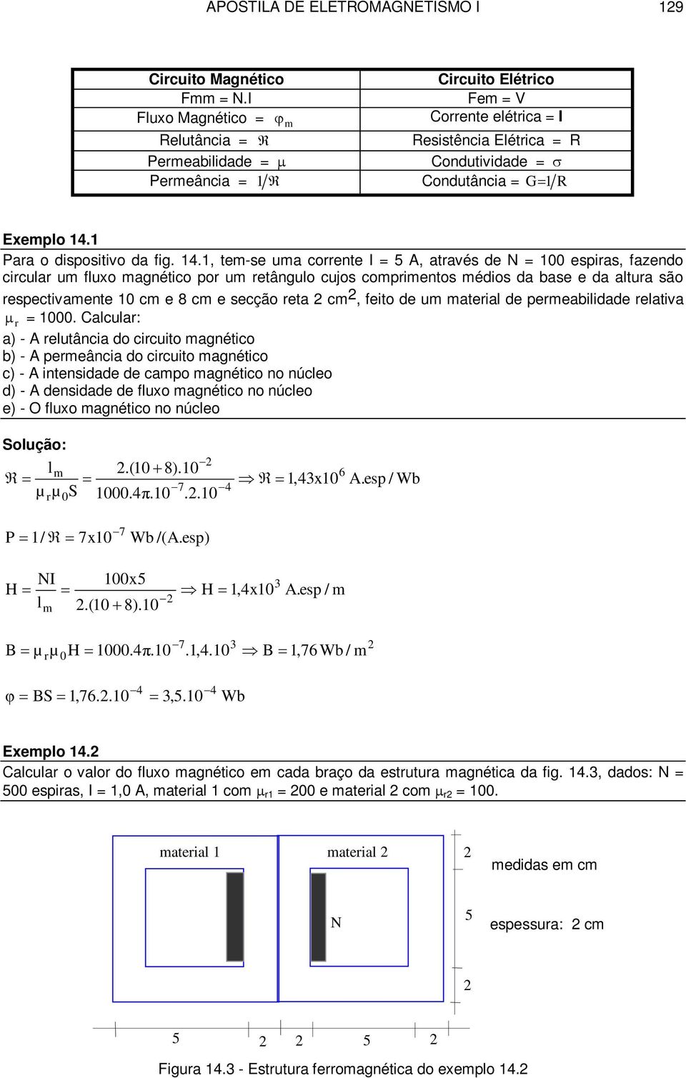 Para o dispositivo da fi. 4.