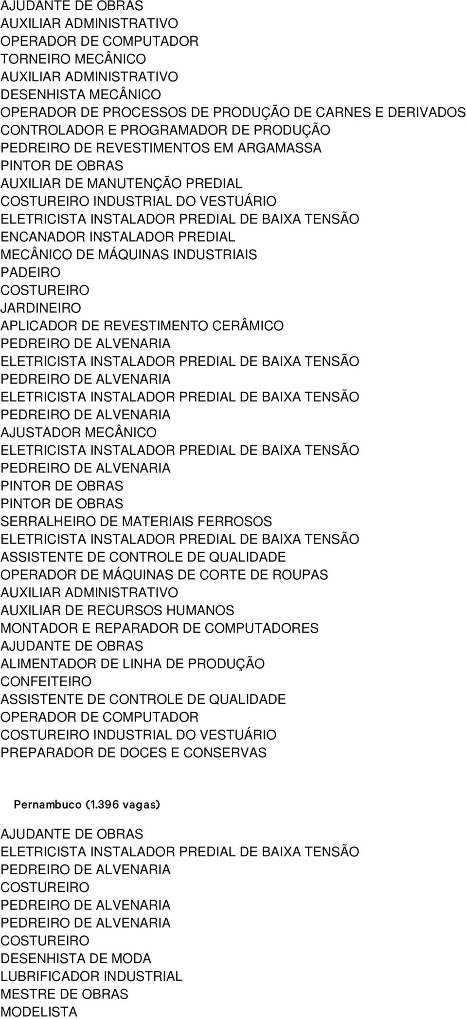 DE CONTROLE DE QUALIDADE OPERADOR DE MÁQUINAS DE CORTE DE ROUPAS AUXILIAR DE RECURSOS HUMANOS ALIMENTADOR DE LINHA DE PRODUÇÃO ASSISTENTE DE