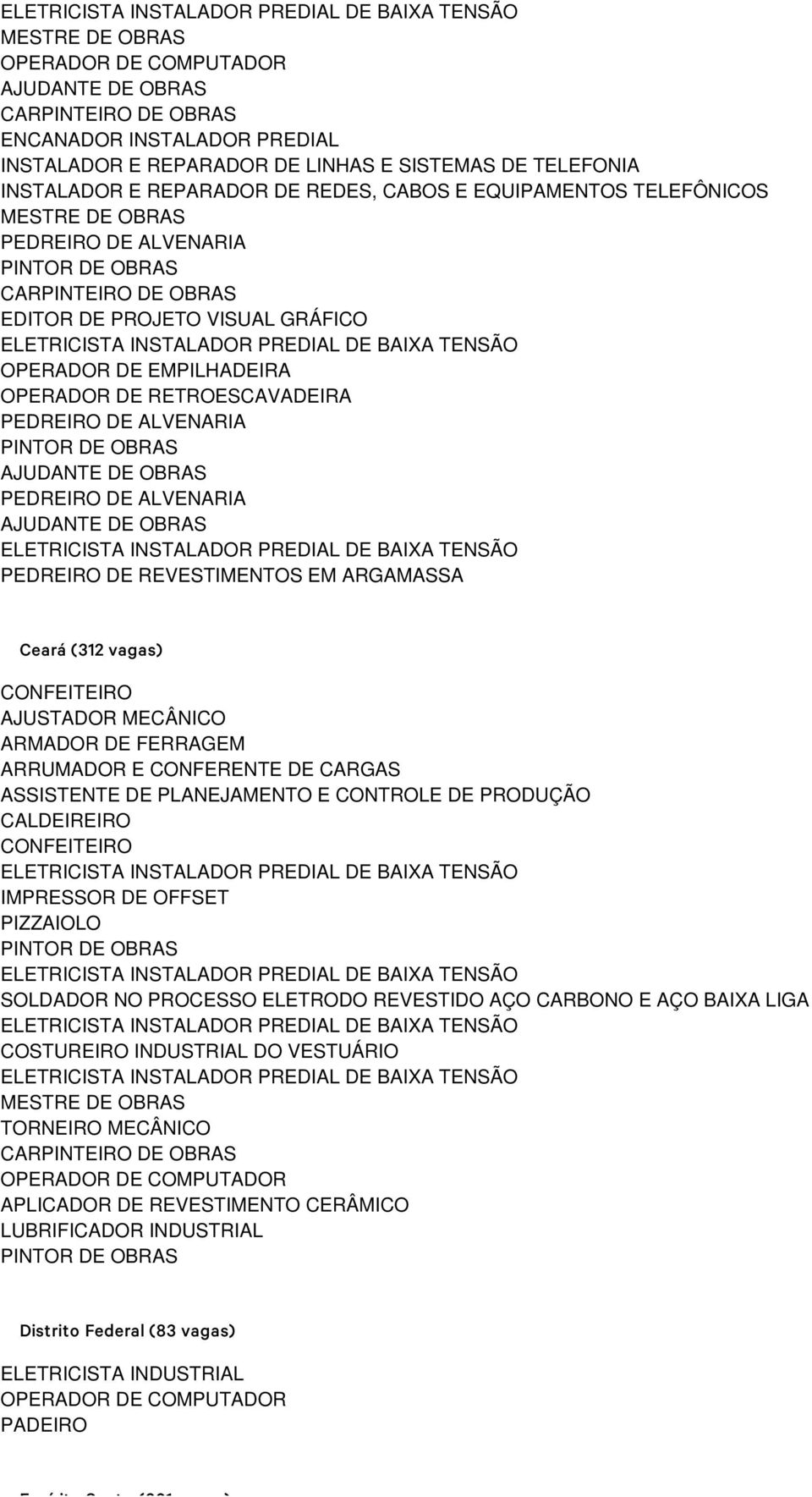 RETROESCAVADEIRA Ceará (312 vagas) AJUSTADOR MECÂNICO ARMADOR DE FERRAGEM ARRUMADOR E CONFERENTE DE CARGAS CALDEIREIRO IMPRESSOR