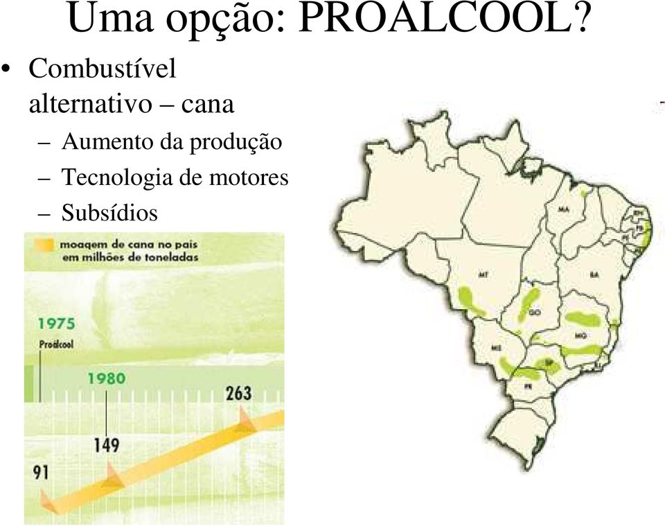 cana Aumento da produção