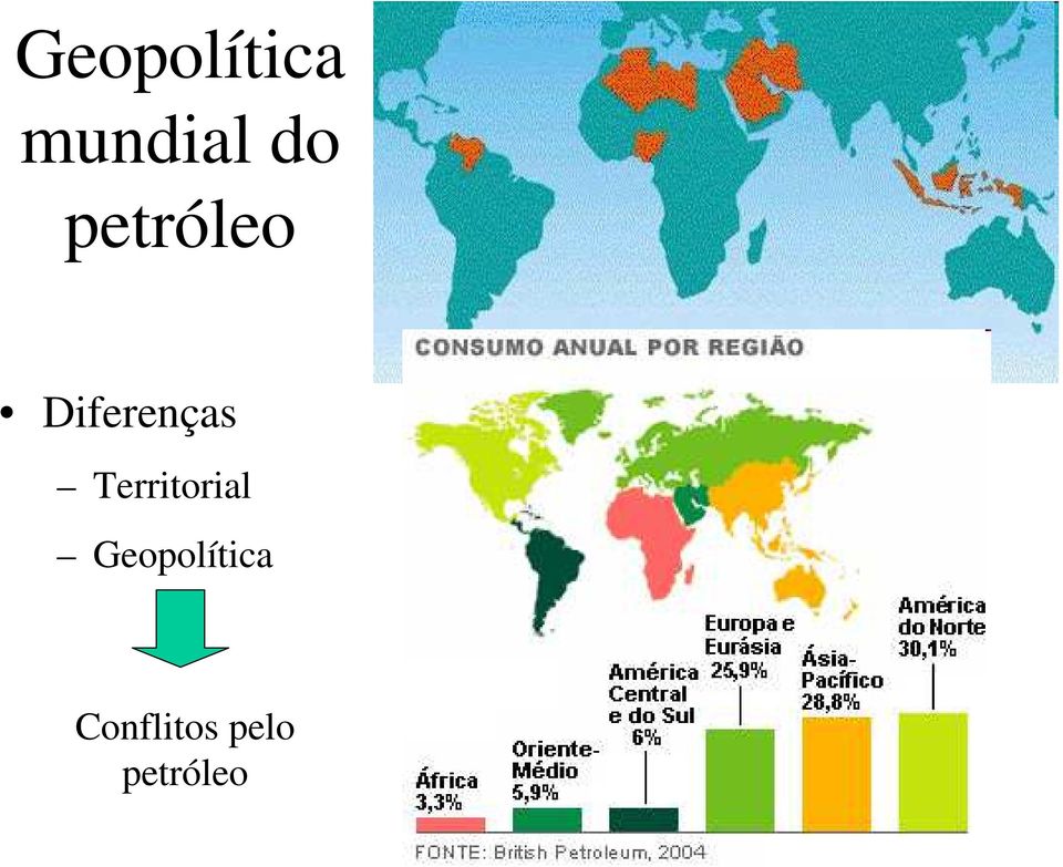 Territorial OPEP