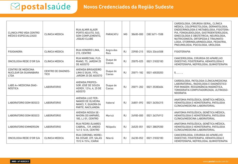 OTORRINOLARINGOLOGIA, PEDIATRIA, PNEUMOLOGIA, PSICOLOGIA, UROLOGIA FISIOANGRA RUA HONORIO LIMA, 215, Angra dos Reis RJ 23900-215 5524 33644508 FISIOTERAPIA ONCOLOGIA REDE D OR S/A RUA MARECHAL FLO-