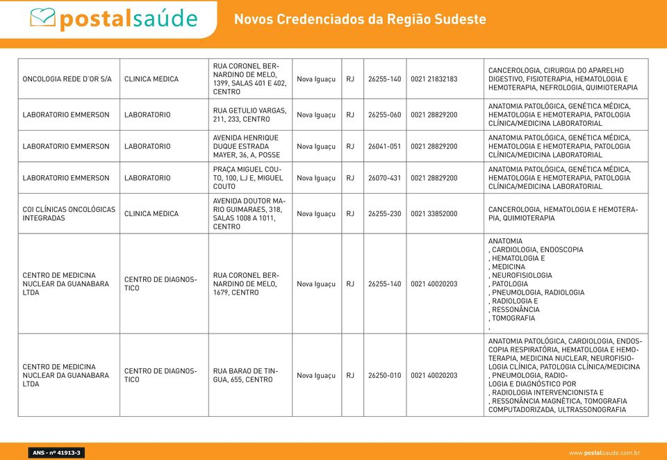 CLÍNICA/MEDICINA LABORATORIAL EMMERSON AVENIDA HENRIQUE DUQUE ESTRADA MAYER, 36, A, POSSE Nova Iguaçu RJ 26041-051 0021 28829200 ANATOMIA PATOLÓGICA, GENÉTICA MÉDICA, HEMATOLOGIA E HEMOTERAPIA,