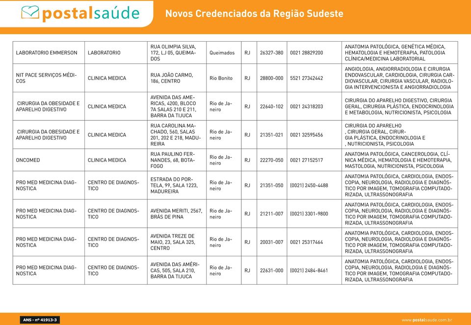 RADIOLO- GIA INTERVENCIONISTA E ANGIORRADIOLOGIA CIRURGIA DA OBESIDADE E APARELHO DIGESTIVO AVENIDA DAS AME- RICAS, 4200, BLOCO 7A SALAS 210 E 211, BARRA DA TIJUCA RJ 22640-102 0021 24318203 CIRURGIA