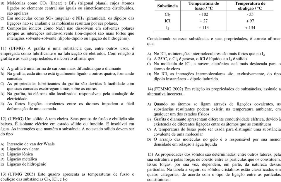 D) Compostos iônicos como NaCl não dissolvem em solventes polares porque as interações soluto-solvente (íon-dipolo) são mais fortes que interações solvente-solvente (dipolo-dipolo ou ligação de