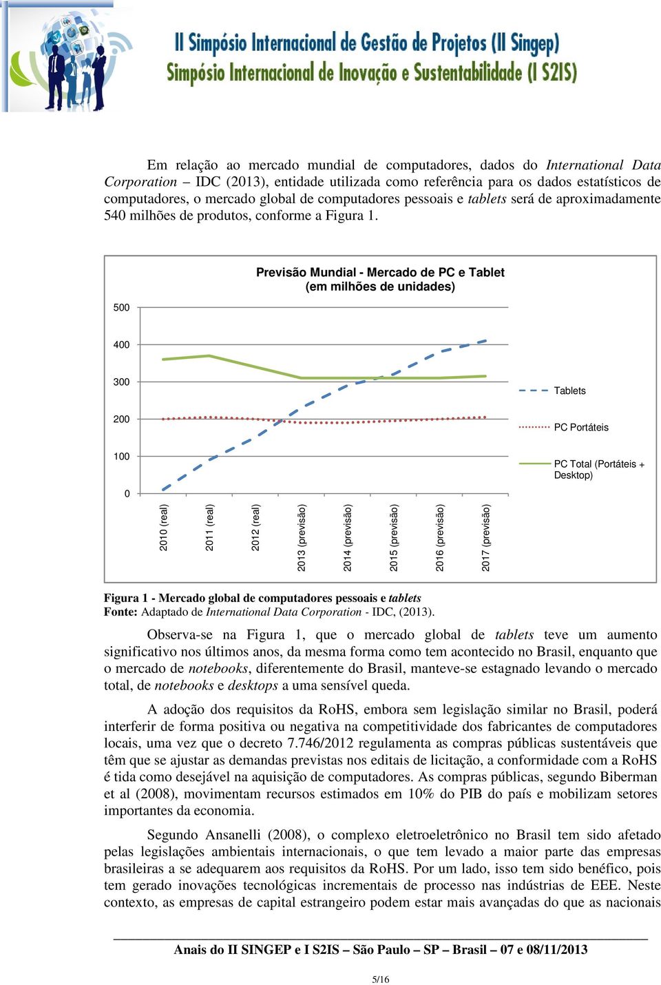 500 Previsão Mundial - Mercado de PC e Tablet (em milhões de unidades) 400 300 Tablets 200 PC Portáteis 100 0 PC Total (Portáteis + Desktop) 2010 (real) 2011 (real) 2012 (real) 2013 (previsão) 2014