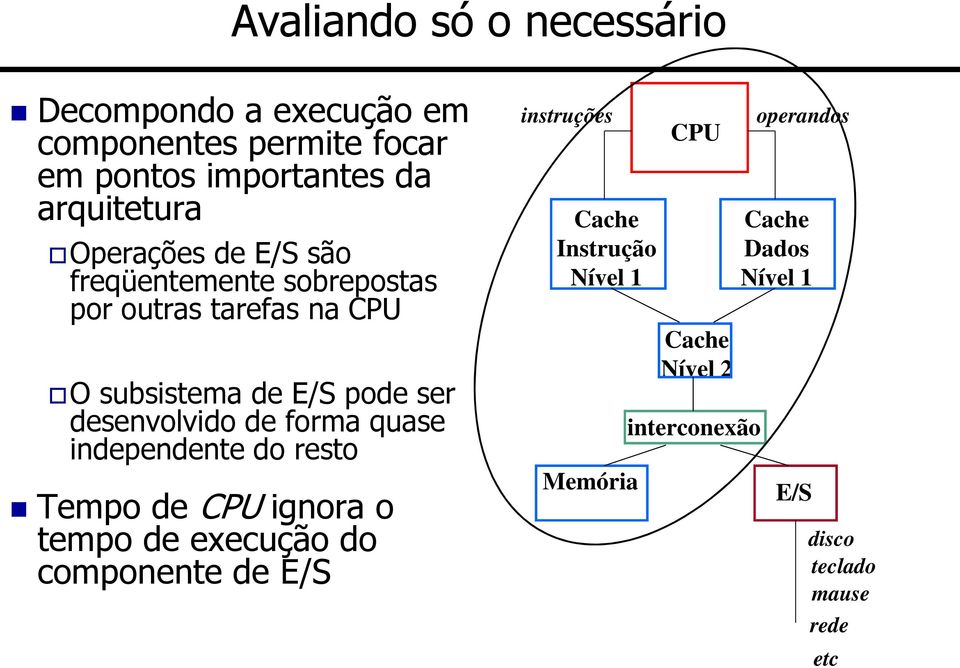 de forma quase independente do resto Tempo de CPU ignora o tempo de execução do componente de E/S instruções Cache