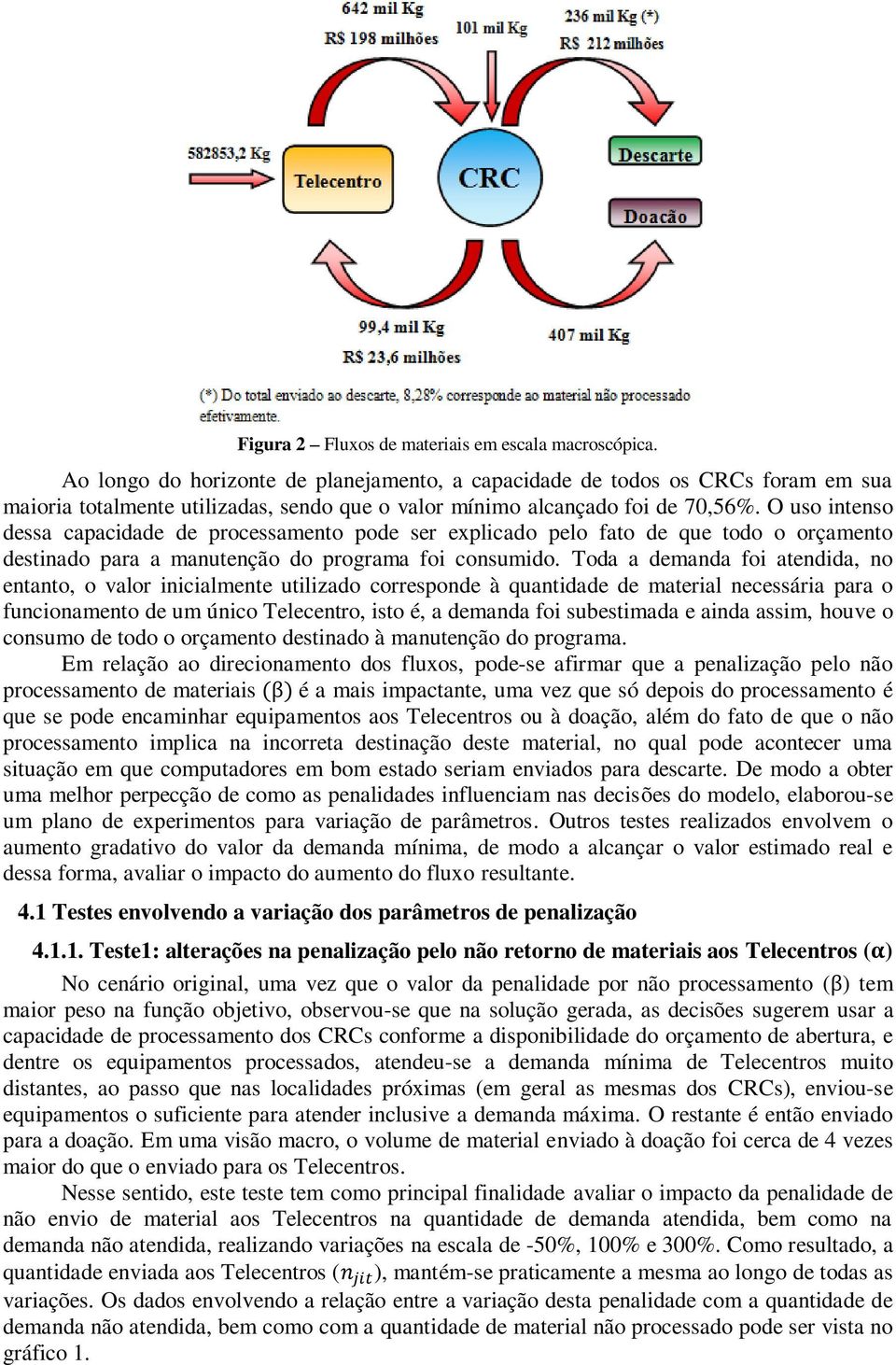 O uso intenso dessa capacidade de processamento pode ser explicado pelo fato de que todo o orçamento destinado para a manutenção do programa foi consumido.