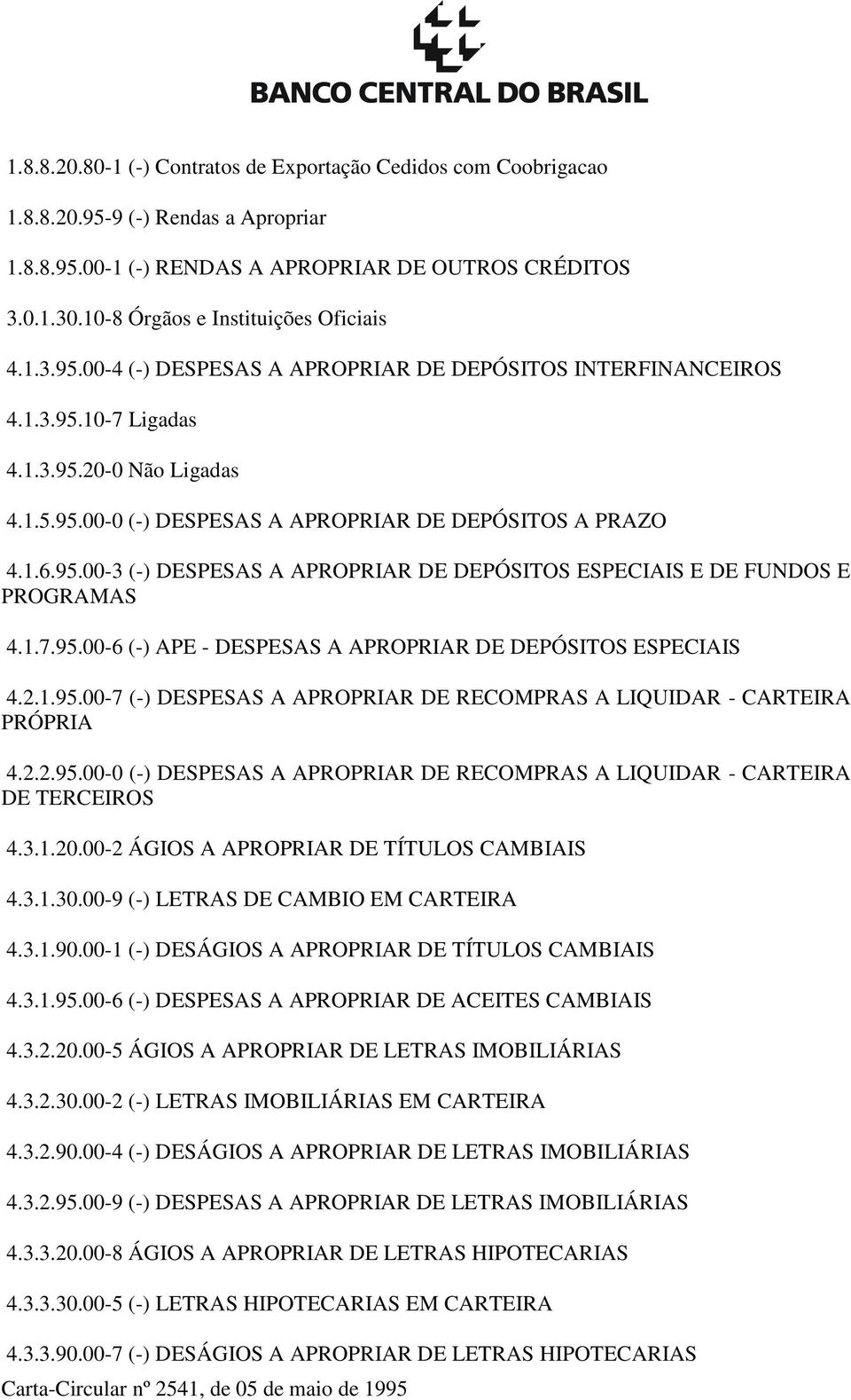 1.6.95.00-3 (-) DESPESAS A APROPRIAR DE DEPÓSITOS ESPECIAIS E DE FUNDOS E PROGRAMAS 4.1.7.95.00-6 (-) APE - DESPESAS A APROPRIAR DE DEPÓSITOS ESPECIAIS 4.2.1.95.00-7 (-) DESPESAS A APROPRIAR DE RECOMPRAS A LIQUIDAR - CARTEIRA PRÓPRIA 4.