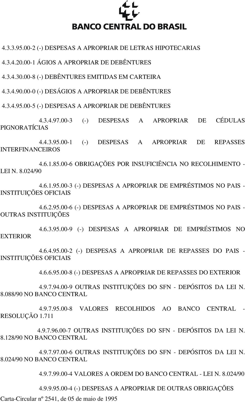 6.1.85.00-6 OBRIGAÇÕES POR INSUFICIÊNCIA NO RECOLHIMENTO - LEI N. 8.024/90 4.6.1.95.00-3 (-) DESPESAS A APROPRIAR DE EMPRÉSTIMOS NO PAIS - INSTITUIÇÕES OFICIAIS 4.6.2.95.00-6 (-) DESPESAS A APROPRIAR DE EMPRÉSTIMOS NO PAIS - OUTRAS INSTITUIÇÕES EXTERIOR 4.