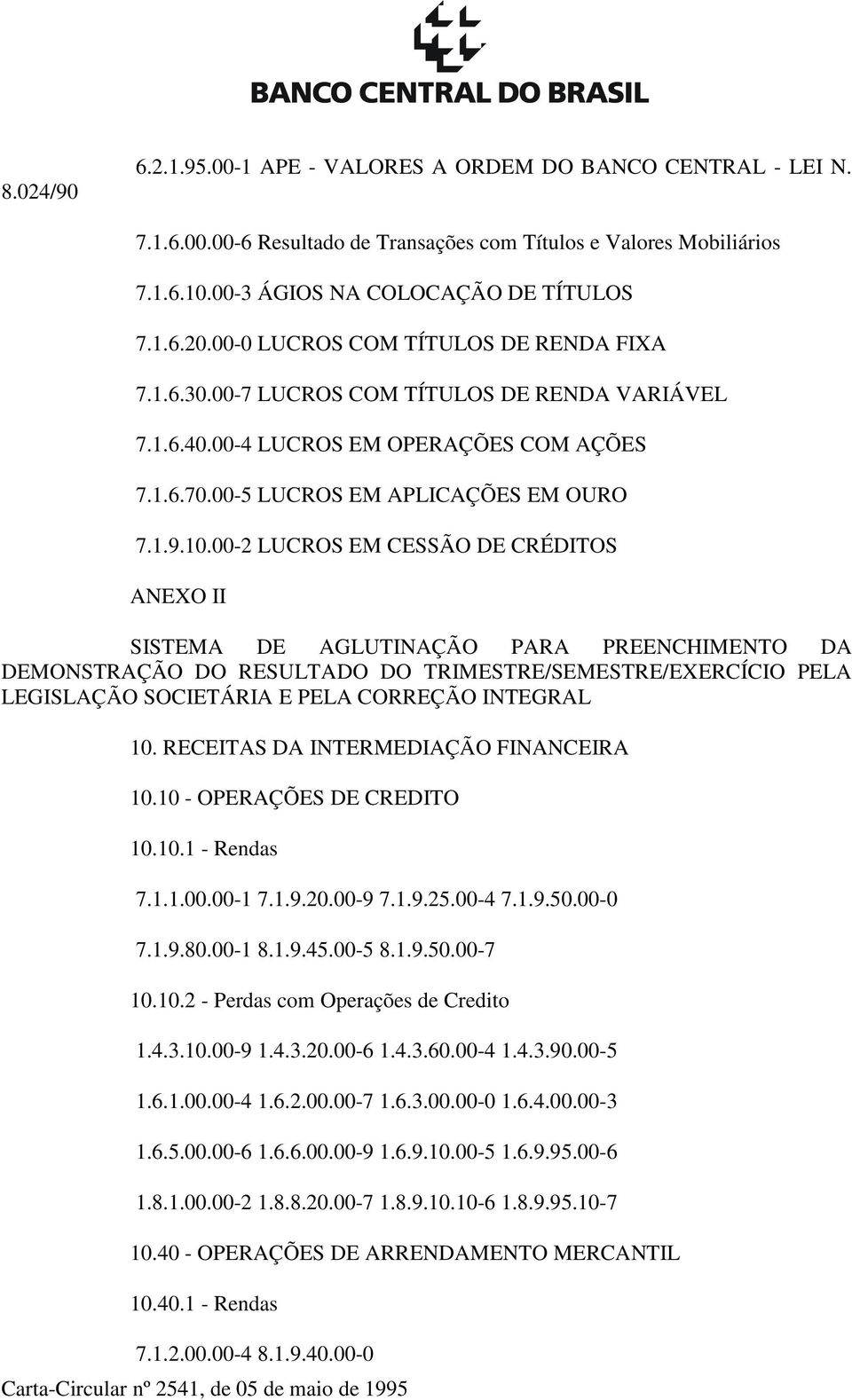 00-2 LUCROS EM CESSÃO DE CRÉDITOS ANEXO II SISTEMA DE AGLUTINAÇÃO PARA PREENCHIMENTO DA DEMONSTRAÇÃO DO RESULTADO DO TRIMESTRE/SEMESTRE/EXERCÍCIO PELA LEGISLAÇÃO SOCIETÁRIA E PELA CORREÇÃO INTEGRAL