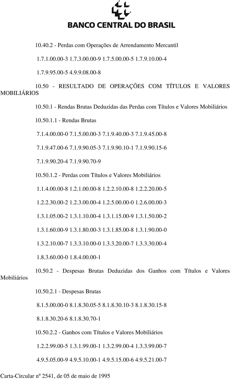 40.00-3 7.1.9.45.00-8 7.1.9.47.00-6 7.1.9.90.05-3 7.1.9.90.10-1 7.1.9.90.15-6 7.1.9.90.20-4 7.1.9.90.70-9 10.50.1.2 - Perdas com Títulos e Valores Mobiliários 1.1.4.00.00-8 1.2.1.00.00-8 1.2.2.10.00-8 1.2.2.20.00-5 1.