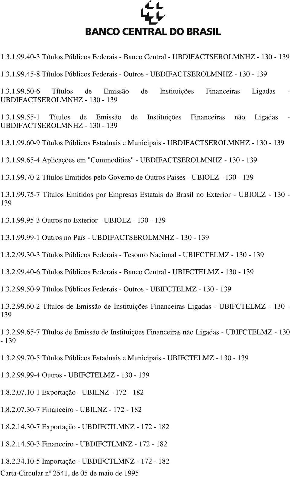 3.1.99.70-2 Títulos Emitidos pelo Governo de Outros Paises - UBIOLZ - 130-139 1.3.1.99.75-7 Títulos Emitidos por Empresas Estatais do Brasil no Exterior - UBIOLZ - 130-139 1.3.1.99.95-3 Outros no Exterior - UBIOLZ - 130-139 1.