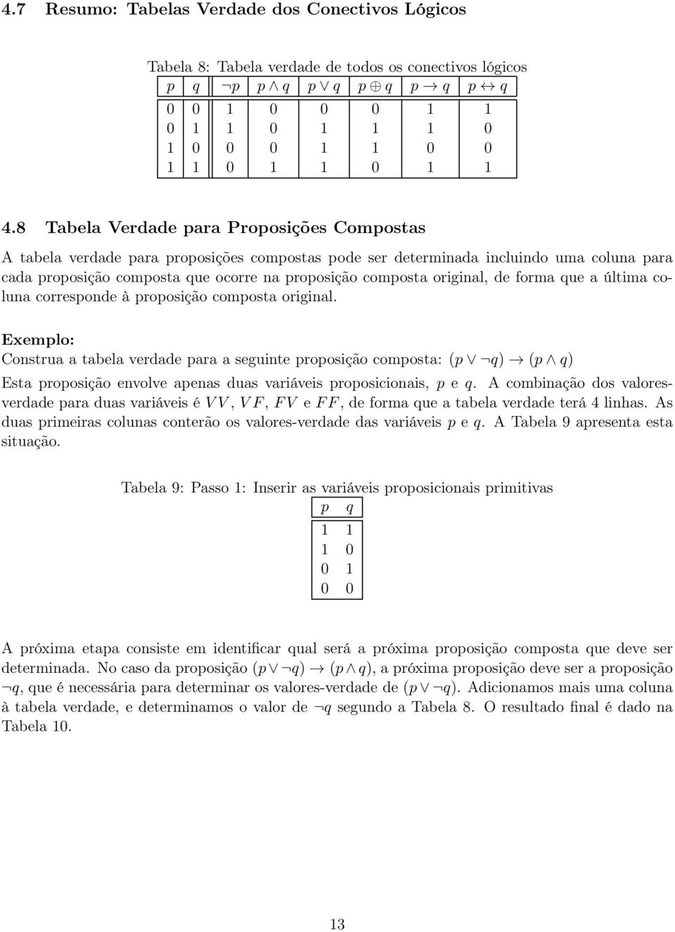 original, de forma que a última coluna corresponde à proposição composta original.