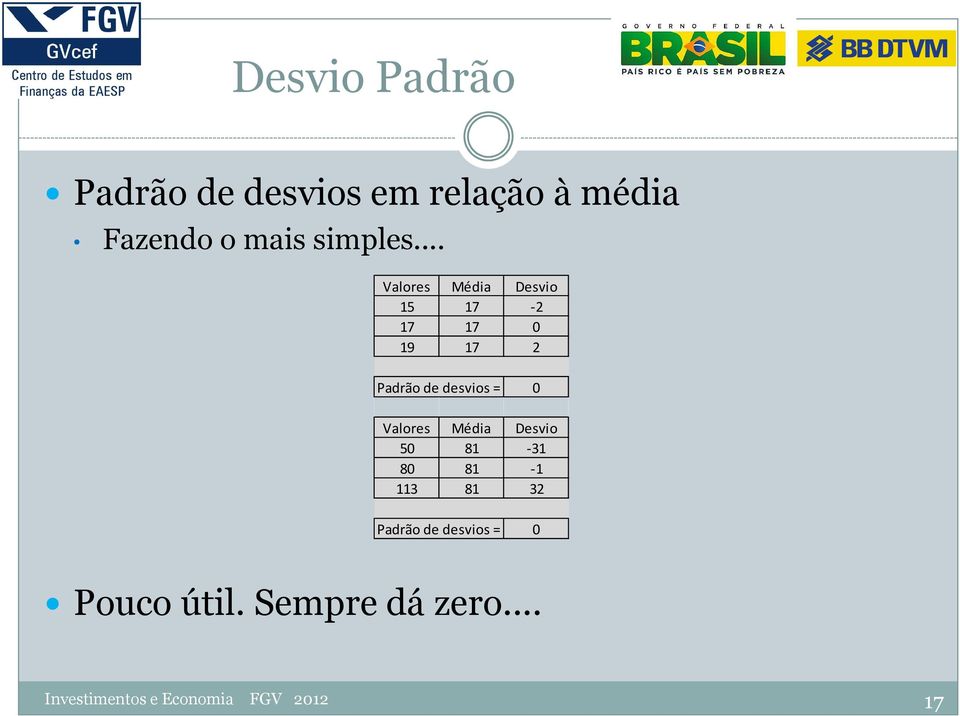 .. Valores Média Desvio 15 17-2 17 17 0 19 17 2 Padrão de desvios = 0