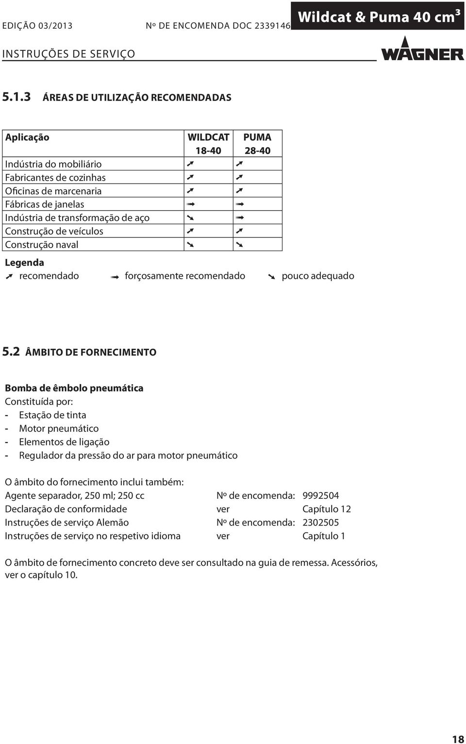 2 ÂMBITO DE FORNECIMENTO Bomba de êmbolo pneumática Constituída por: - Estação de tinta - Motor pneumático - Elementos de ligação - Regulador da pressão do ar para motor pneumático O âmbito do