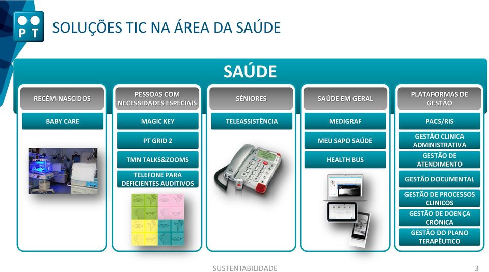 CLINICA ADMINISTRATIVA TMN TALKS&ZOOMS HEALTH BUS GESTÃO DE ATENDIMENTO TELEFONE PARA DEFICIENTES AUDITIVOS