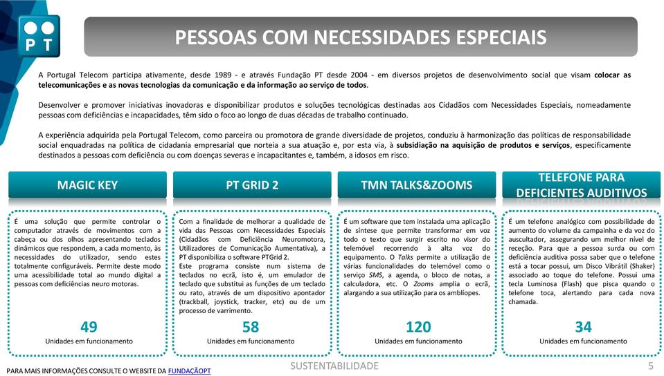 Desenvolver e promover iniciativas inovadoras e disponibilizar produtos e soluções tecnológicas destinadas aos Cidadãos com Necessidades Especiais, nomeadamente pessoas com deficiências e