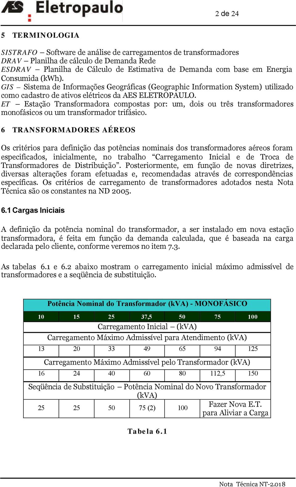 ET Estação Transformadora compostas por: um, dois ou três transformadores monofásicos ou um transformador trifásico.