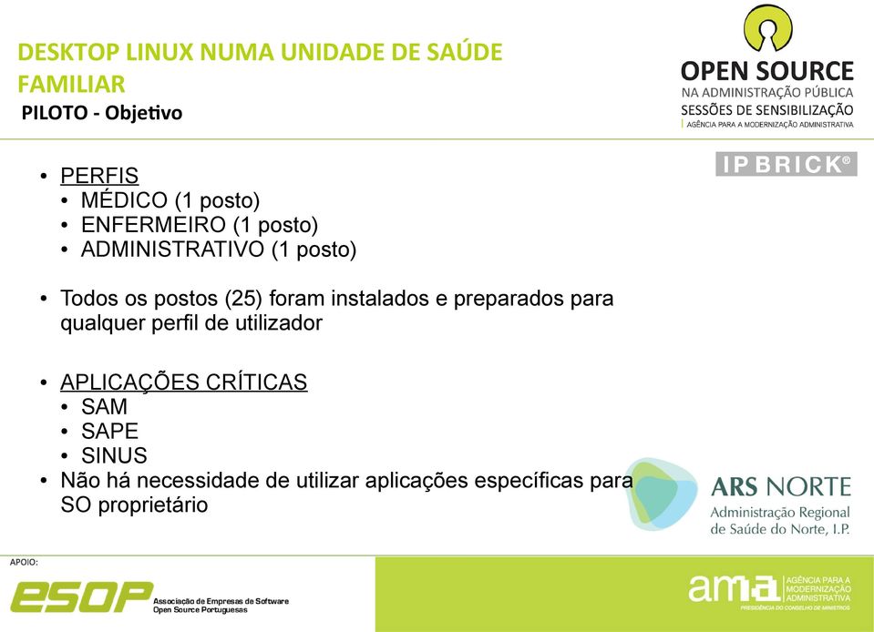 preparados para qualquer perfil de utilizador APLICAÇÕES CRÍTICAS SAM