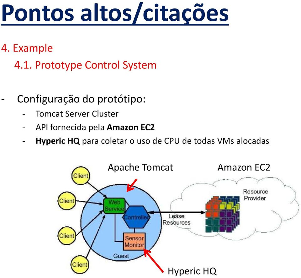 Tomcat Server Cluster - API fornecida pela Amazon EC2 -