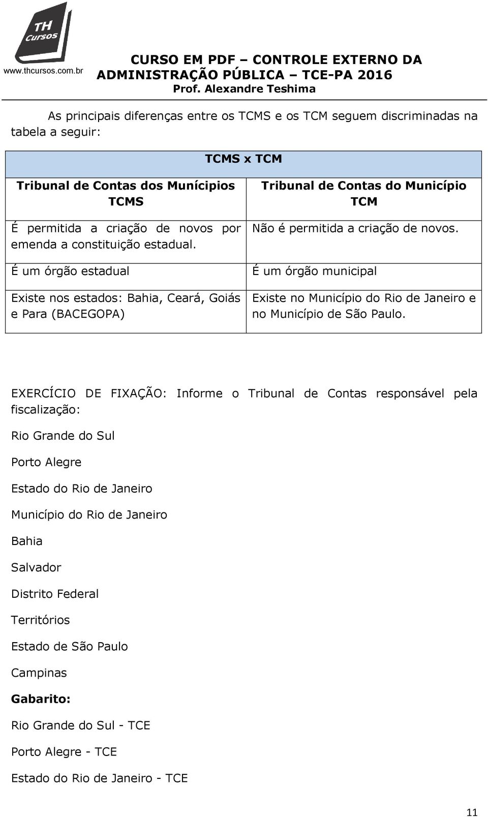 É um órgão municipal Existe no Município do Rio de Janeiro e no Município de São Paulo.