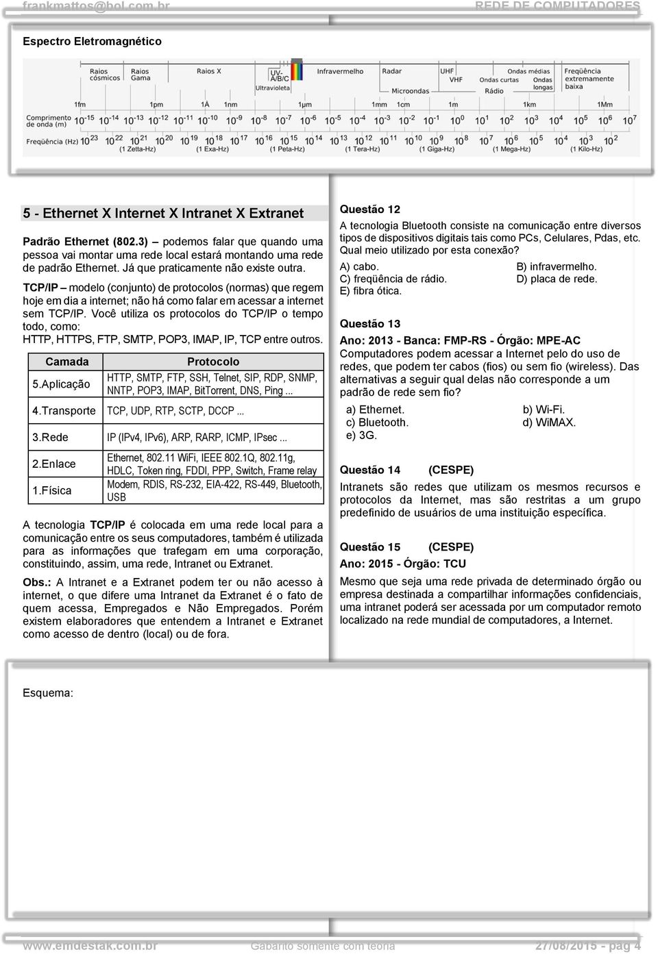 TCP/IP modelo (conjunto) de protocolos (normas) que regem hoje em dia a internet; não há como falar em acessar a internet sem TCP/IP.