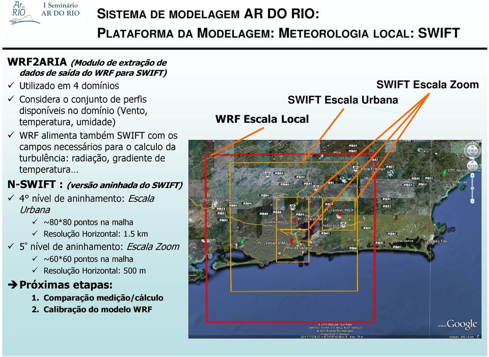 : (versão aninhada 4 nível de aninhamento: Escala Urbana ~80*80 pontos na malha Resolução Horizontal: 1.