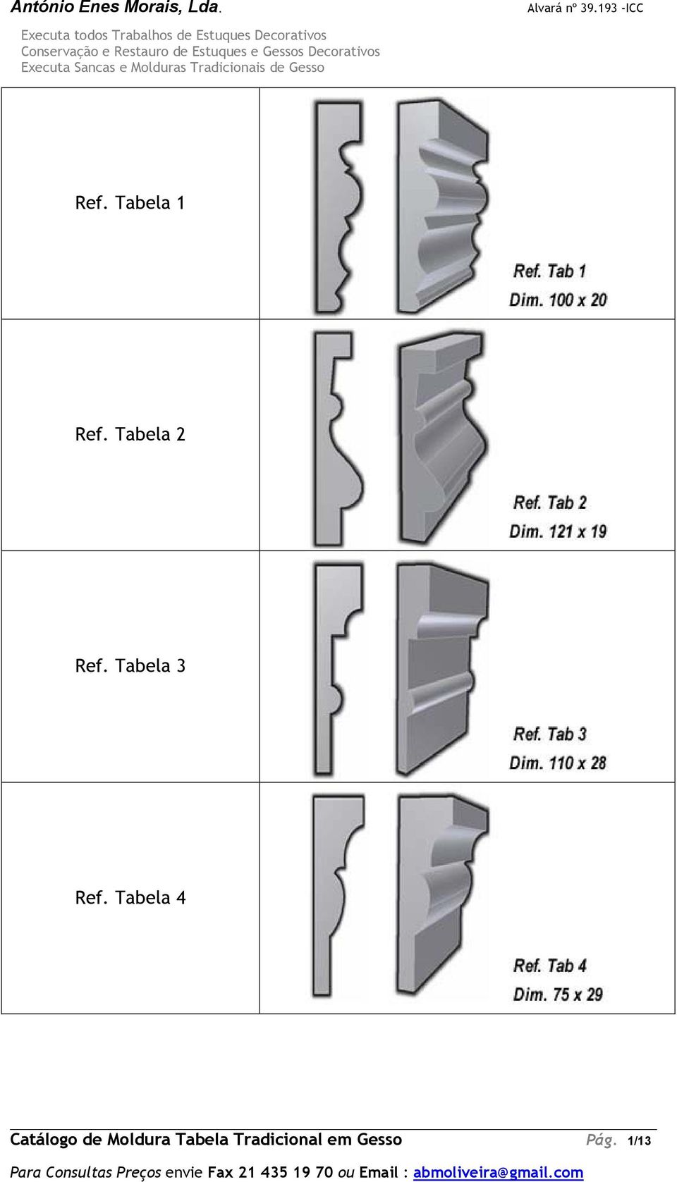 Tabela 4 Catálogo de Moldura