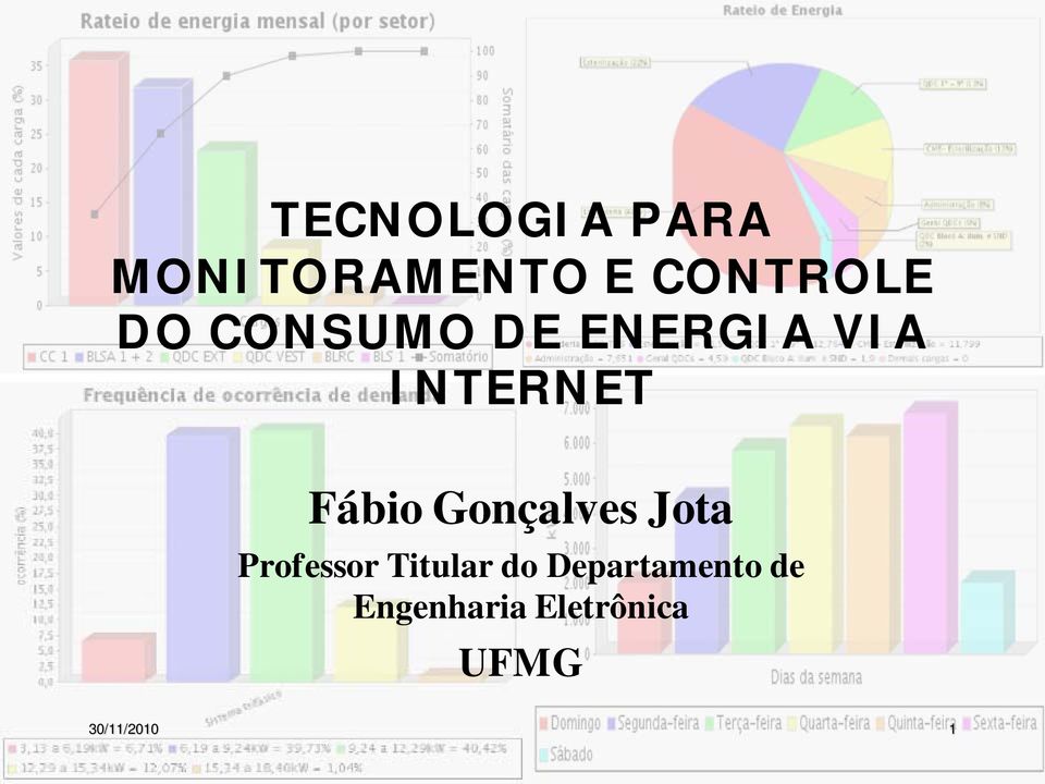 Gonçalves Jota Professor Titular do