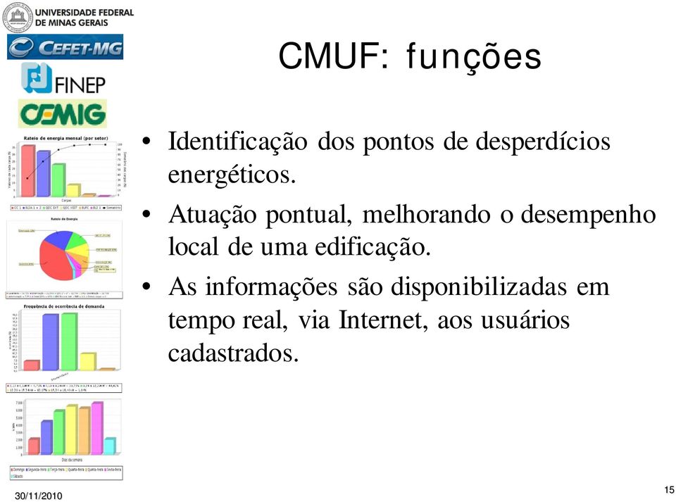 Atuação pontual, melhorando o desempenho local de uma