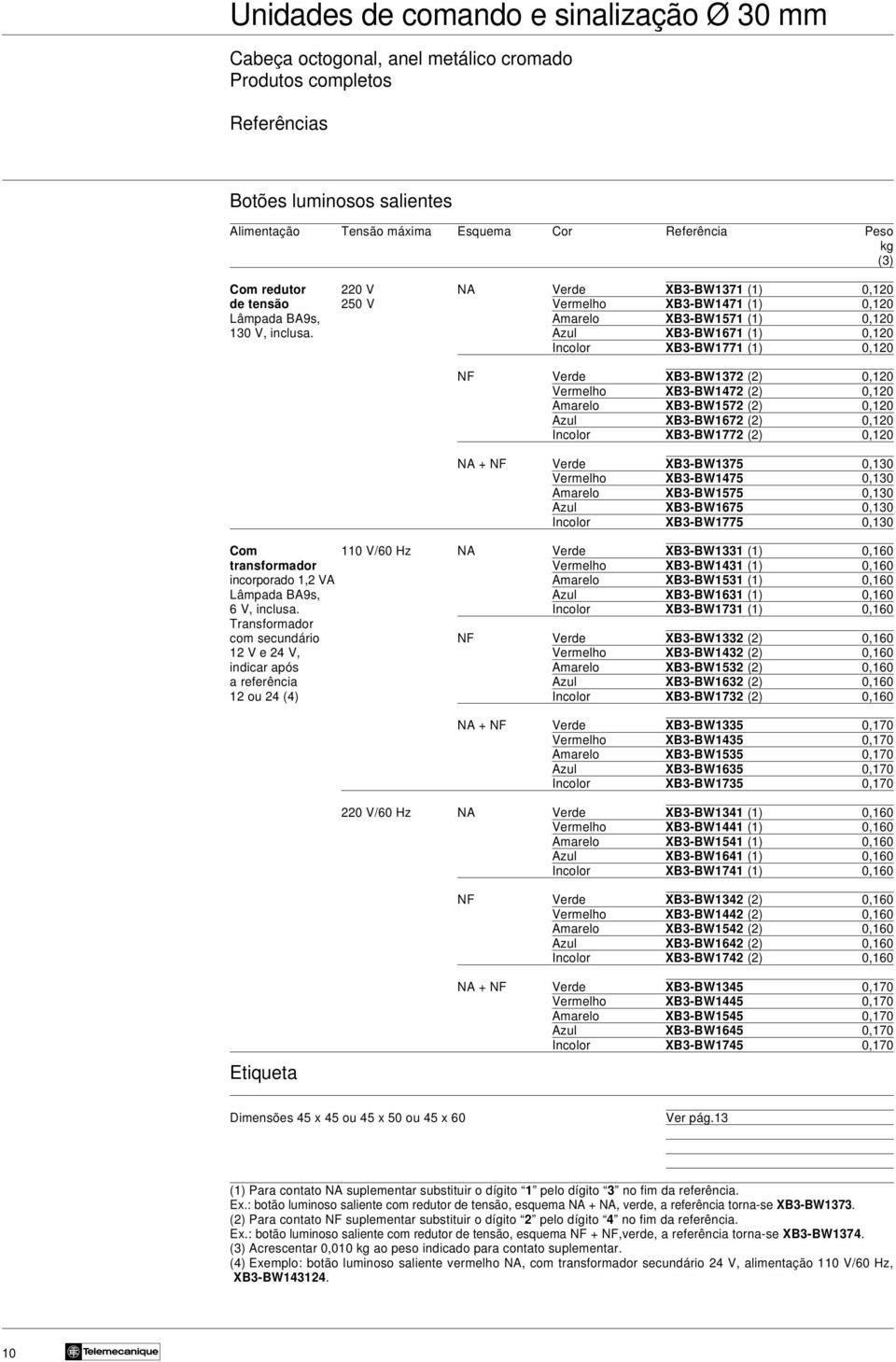 Azul XB3-BW1671 (1) 0,120 Incolor XB3-BW1771 (1) 0,120 NF Verde XB3-BW1372 (2) 0,120 Vermelho XB3-BW1472 (2) 0,120 Amarelo XB3-BW1572 (2) 0,120 Azul XB3-BW1672 (2) 0,120 Incolor XB3-BW1772 (2) 0,120
