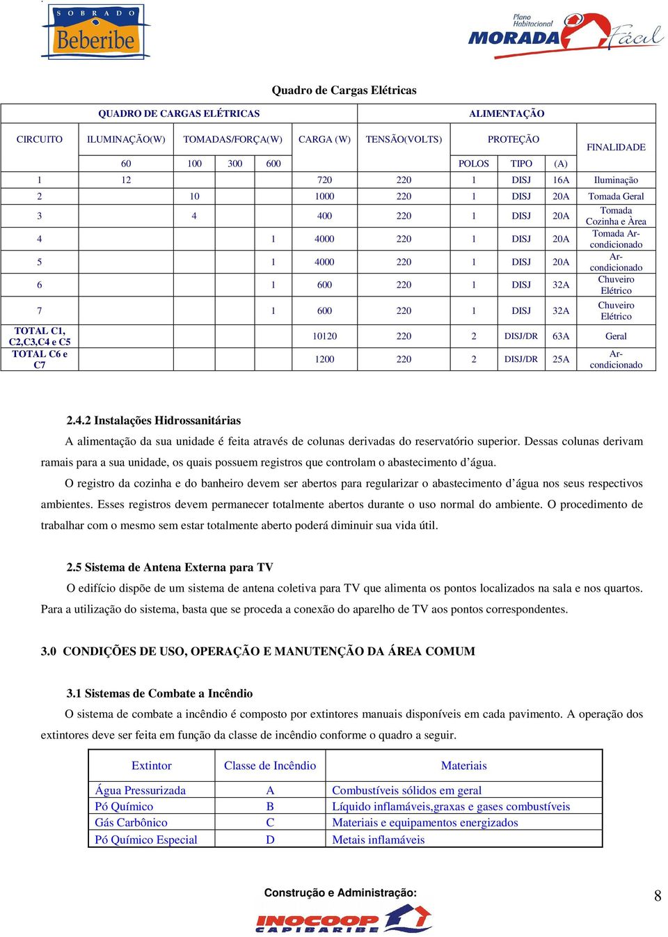 DISJ 20A Tomada Cozinha e Àrea 4 1 4000 220 1 DISJ 20A Tomada Arcondicionado 5 1 4000 220 1 DISJ 20A Arcondicionado 6 1 600 220 1 DISJ 32A Chuveiro Elétrico Arcondicionado 2.4.2 Instalações Hidrossanitárias A alimentação da sua unidade é feita através de colunas derivadas do reservatório superior.