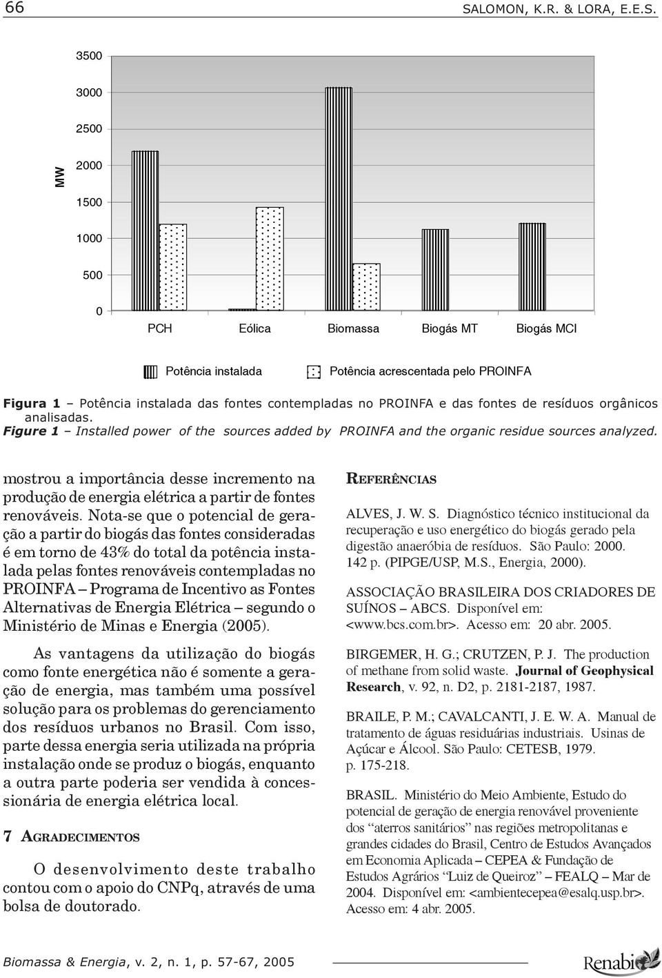 mostrou a importância desse incremento na produção de energia elétrica a partir de fontes renováveis.